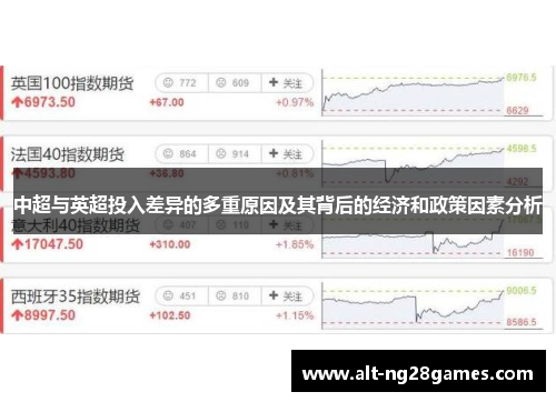 中超与英超投入差异的多重原因及其背后的经济和政策因素分析