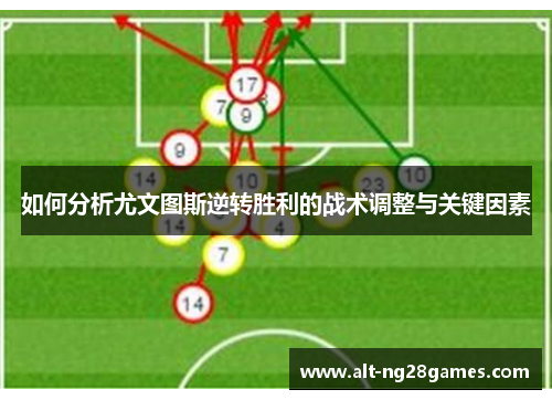 如何分析尤文图斯逆转胜利的战术调整与关键因素