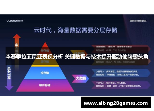 本赛季拉菲尼亚表现分析 关键数据与技术提升驱动他崭露头角