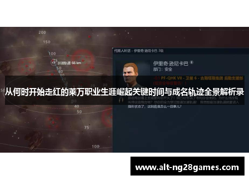 从何时开始走红的莱万职业生涯崛起关键时间与成名轨迹全景解析录