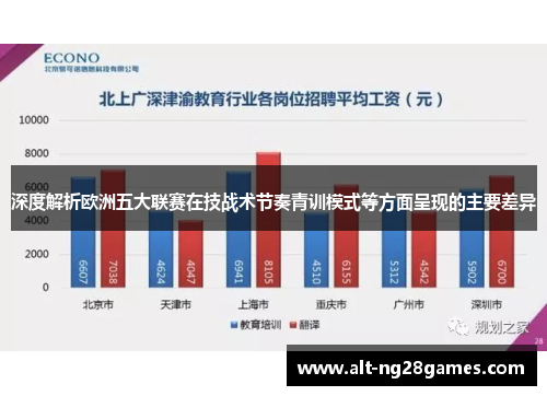 深度解析欧洲五大联赛在技战术节奏青训模式等方面呈现的主要差异