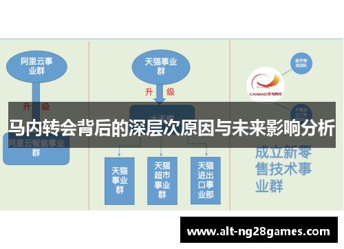 马内转会背后的深层次原因与未来影响分析