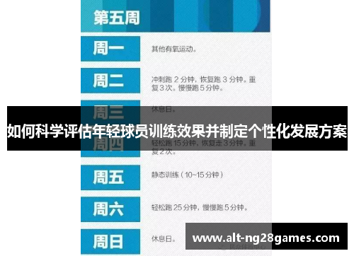 如何科学评估年轻球员训练效果并制定个性化发展方案