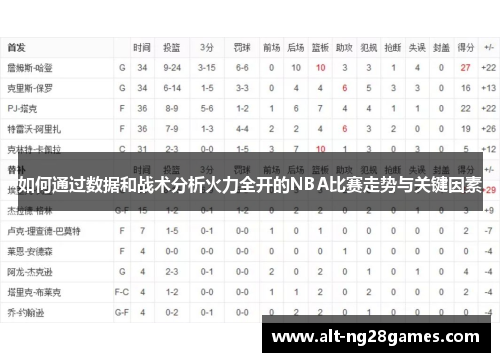 如何通过数据和战术分析火力全开的NBA比赛走势与关键因素