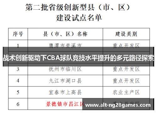 战术创新驱动下CBA球队竞技水平提升的多元路径探索
